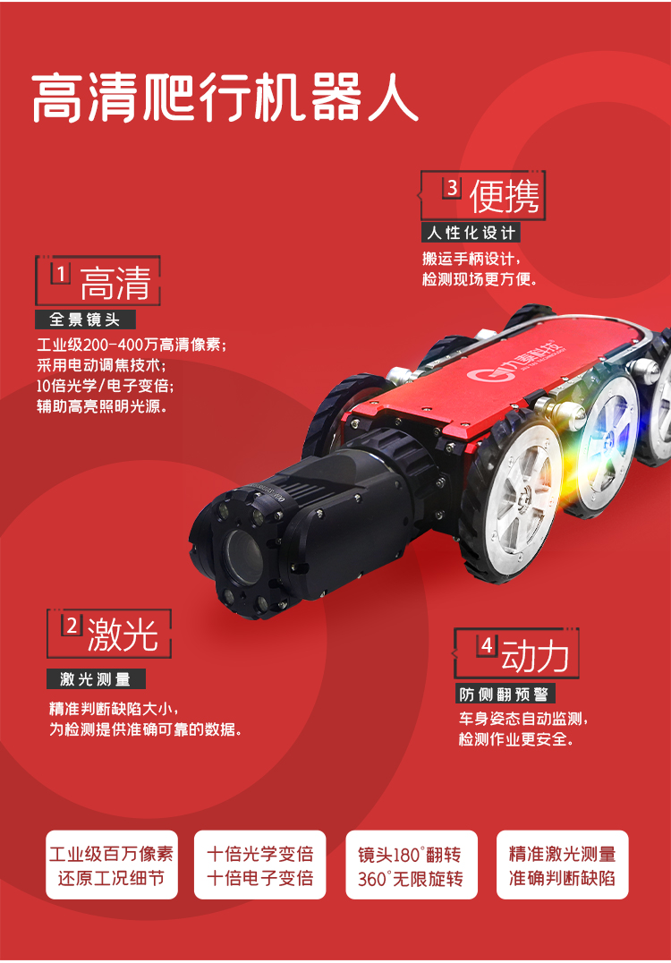 GTR380Pro系列工業(yè)爬行機(jī)器人詳情頁_06.jpg