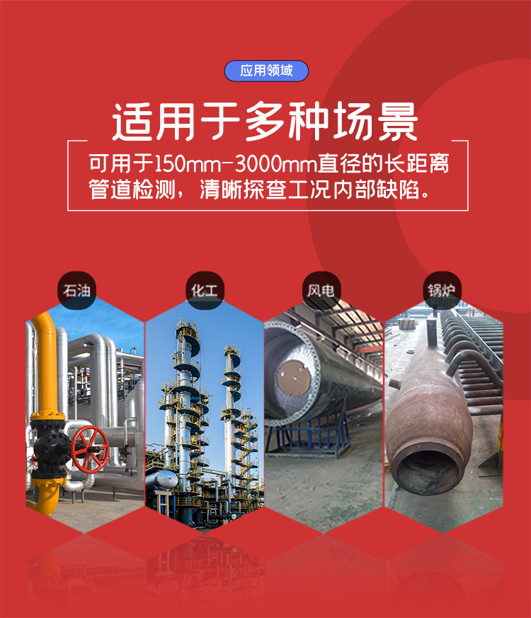 GTR380Pro系列工業(yè)爬行機(jī)器人詳情頁_09.jpg